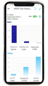 Agrigel Weather Station screenshot 1