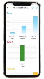 Agrigel Weather Station screenshot 2