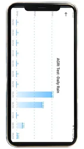 Agrigel Weather Station screenshot 6