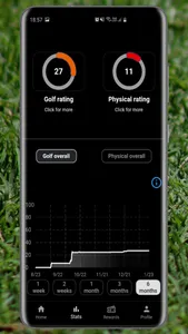 Smart Stats Golf screenshot 0