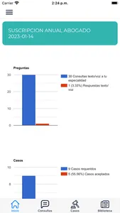 Solvit Experts screenshot 4