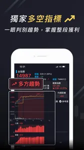 期貨K線 screenshot 2