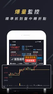 期貨K線 screenshot 3