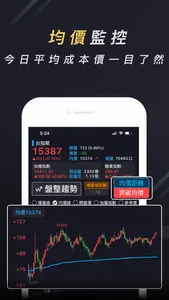 期貨K線 screenshot 4