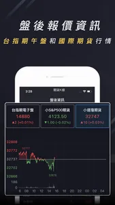 期貨K線 screenshot 7