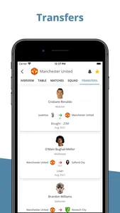 DayScores - Live Football App screenshot 6