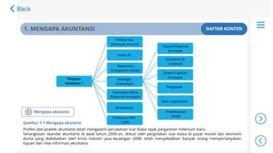 Ilmu Digital Ekonomi screenshot 3