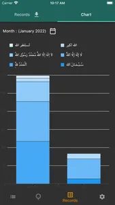 Tasbih Tasbeeh Digital Counter screenshot 3