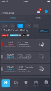 Cybersafe Dashboard screenshot 1