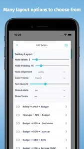 Sankey Finance Diagrams screenshot 4