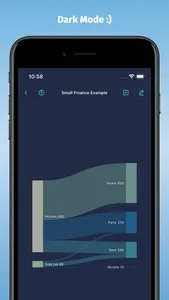 Sankey Finance Diagrams screenshot 5