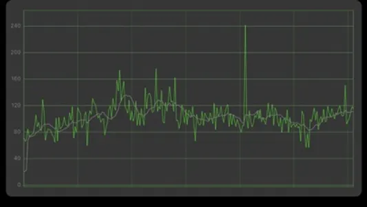 HRV Health Pro screenshot 5