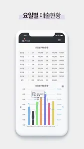 KG이니시스 모바일 가맹점 영업관리자 screenshot 7