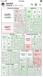 HeatMap: Visual Stock Map screenshot 0