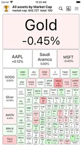 HeatMap: Visual Stock Map screenshot 5