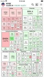 HeatMap: Visual Stock Map screenshot 6