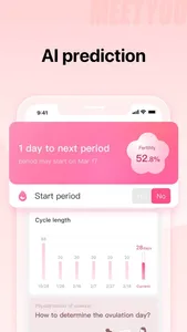 MeetYou - Period Tracker screenshot 1