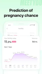 MeetYou - Period Tracker screenshot 4