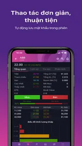 EVS Trading screenshot 0