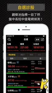 台股關鍵黃金K screenshot 1