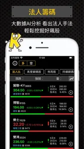 台股關鍵黃金K screenshot 3