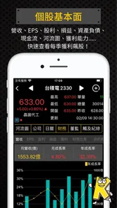 台股關鍵黃金K screenshot 4