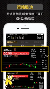 台股關鍵黃金K screenshot 5