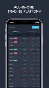 Daily Market Movements screenshot 5