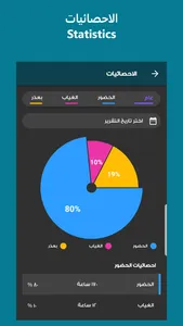 Basmaty - بصمتي screenshot 3