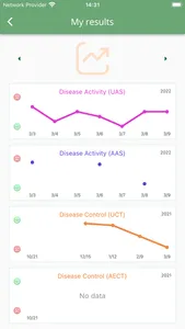 CRUSE Control Urticaria screenshot 2