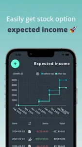 Employee Stock Option Calc. screenshot 1