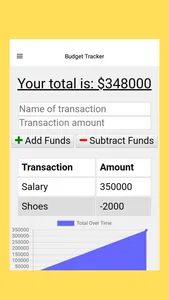 Budget Tracker +- screenshot 0
