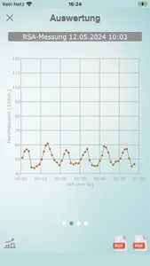 BioSign HRV screenshot 4
