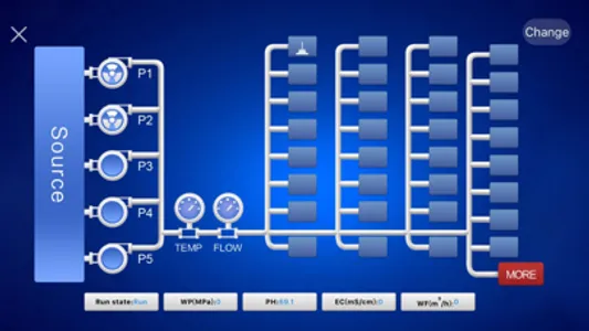 IrriSmart-MASTER screenshot 3