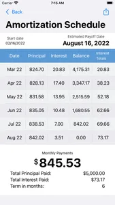 FinCal Pro - Loan & Repayment screenshot 1