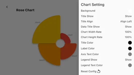 Charts - Chart Maker screenshot 4