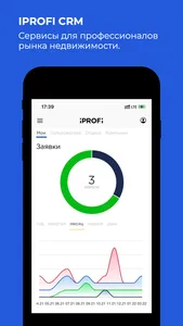IPROFI CRM screenshot 0