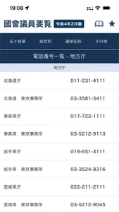 国会議員要覧 令和4年2月版 screenshot 0