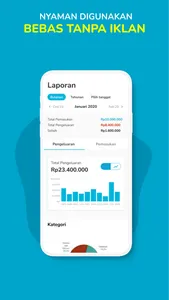 Moni Catatan Keuangan Otomatis screenshot 2