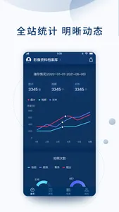 政企影像档案库系统 screenshot 1