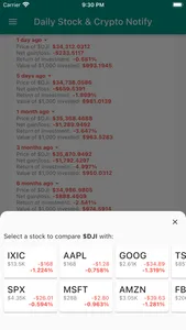 Daily Stock & Crypto Notify screenshot 2