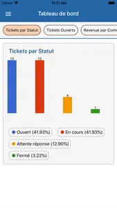 CRM4YOU-Vtiger screenshot 2