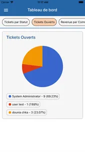 CRM4YOU-Vtiger screenshot 3