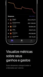 MoneyZ - Finanças Pessoais screenshot 1