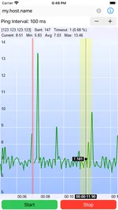 Fast Ping with Charts screenshot 0