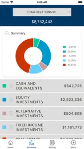 First American Trust–WM Access screenshot 2