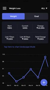 Weight Track & Monitor screenshot 0