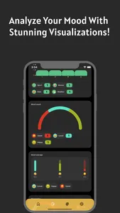 Mood Journal - Moodity screenshot 2