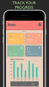 Habit Tracker+ screenshot 2