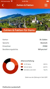 Gemeinde Gams screenshot 2